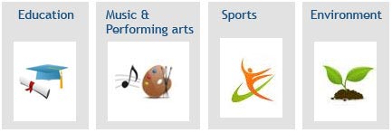 Initiatives Programs